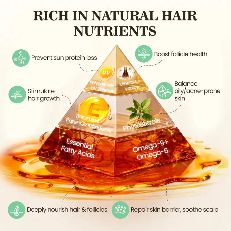Pure Batana Oil for Hair Growth, 100% Raw Organic Honduran Batana Hair Mask, Nourishing Scalp Oil for Fuller, Thicker Hair, 4.06 fl oz