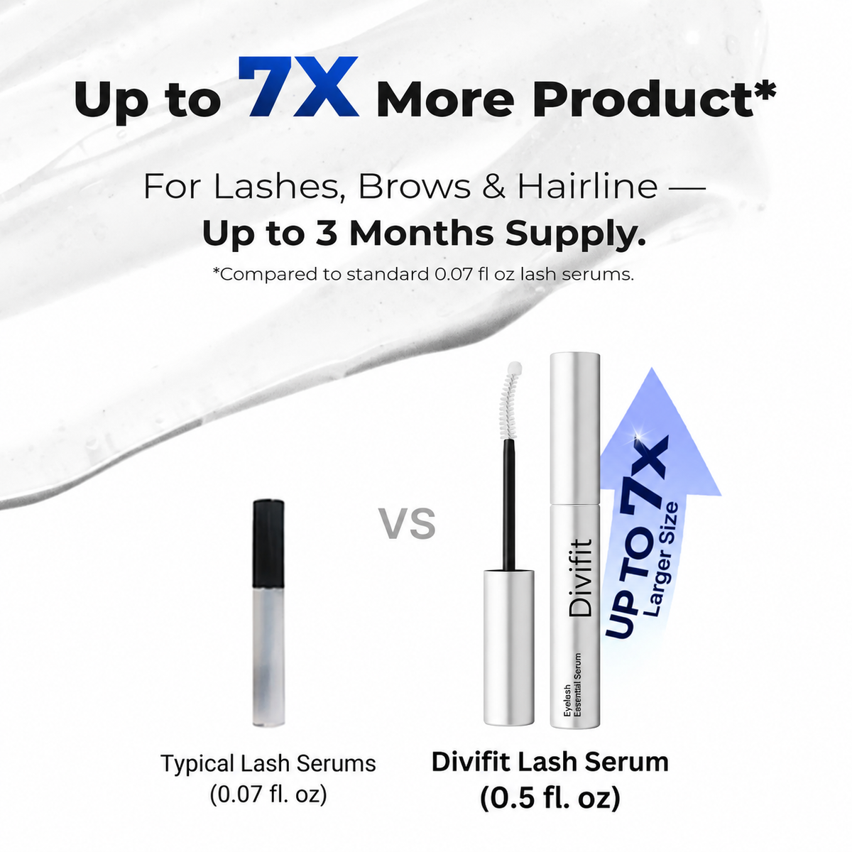 ✨Eyelash Growth Serum- Safe & Gentle Lashes Care, Fuller, Thicker in 2 Weeks, Non-Prostaglandin✨