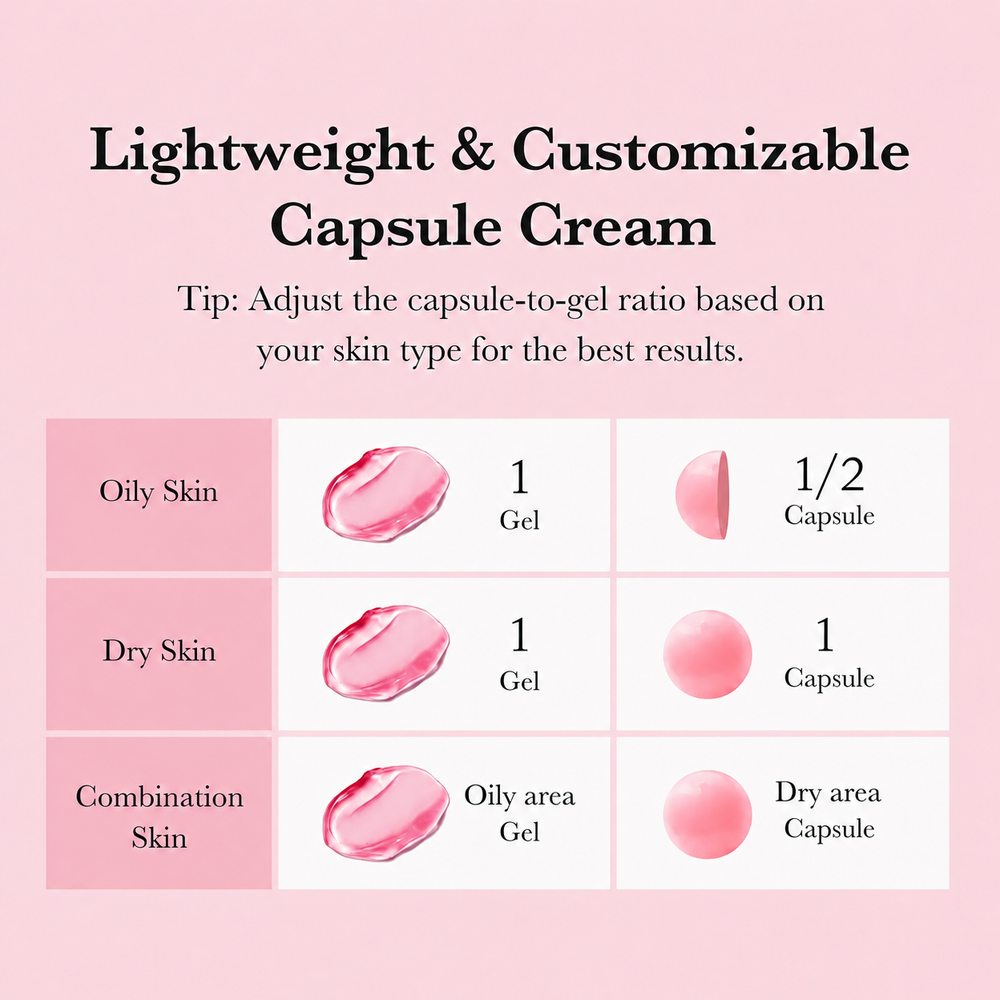 Boba capsule cream mixing ratio