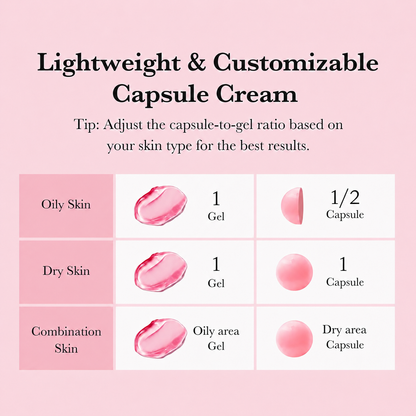Mix & Match Boba Cream Set | Korean Capsule Creams for Glow, Hydration & Uneven Skin Tone