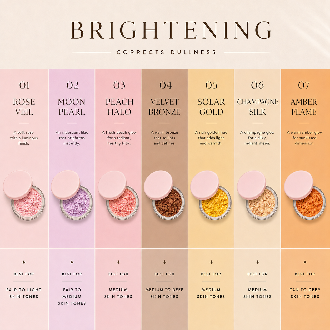 Soft-Focus Brightening Loose Setting Powder