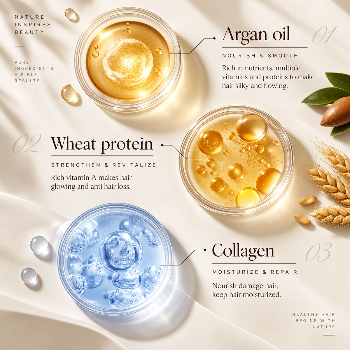 Collagen Repair Hair Mask – Deep Nourishment for Softer, Smoother & Shinier Hair
