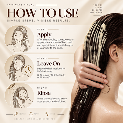 Collagen Repair Hair Mask – Deep Nourishment for Softer, Smoother & Shinier Hair