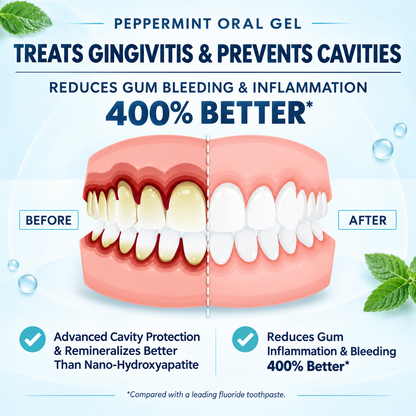 Peppermint Oral Gel Toothpaste – Stannous Fluoride Daily Gum & Enamel Care