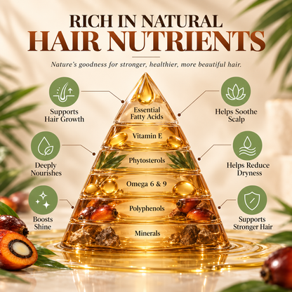 100% Raw Batana Oil for Thicker, Fuller & Healthier-Looking Hair