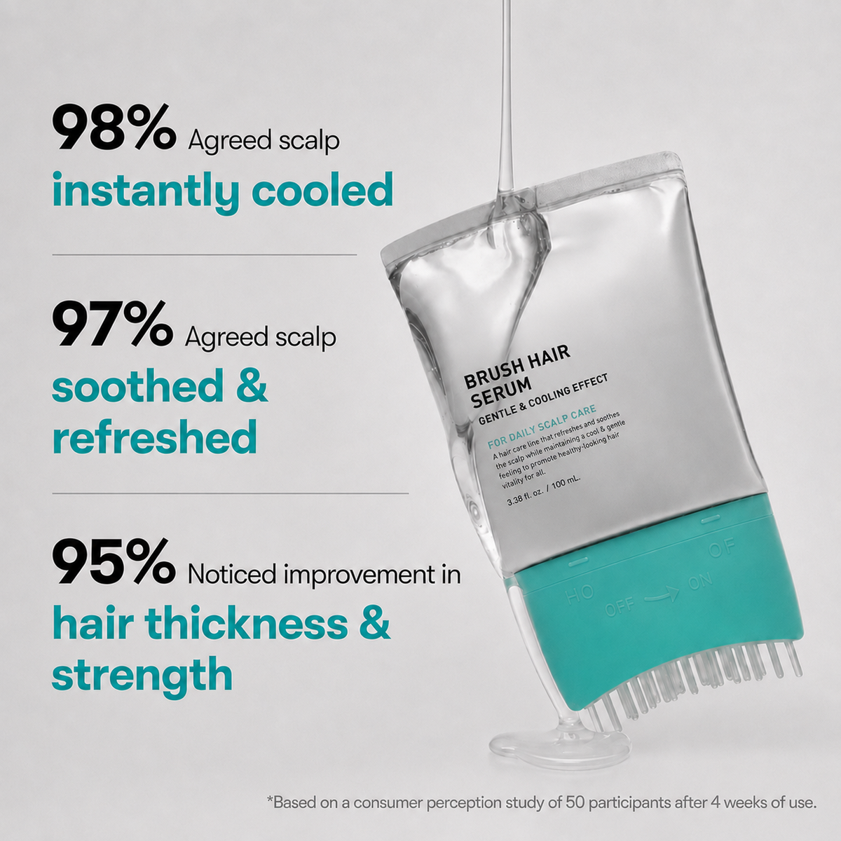 🔥LAST DAY 50% OFF Scalp serum: Increases hair volume and quality✨