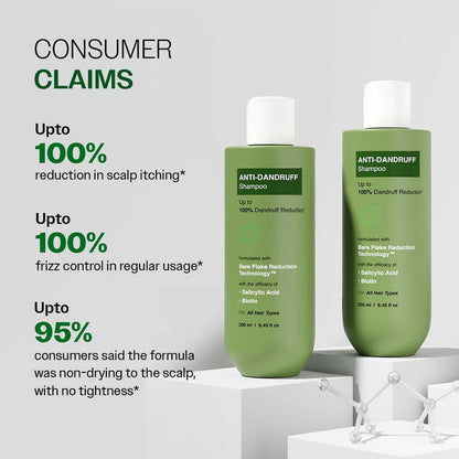 Anti Dandruff Shampoo | With Salicylic Acid, Piroctone Olamine & Biotin